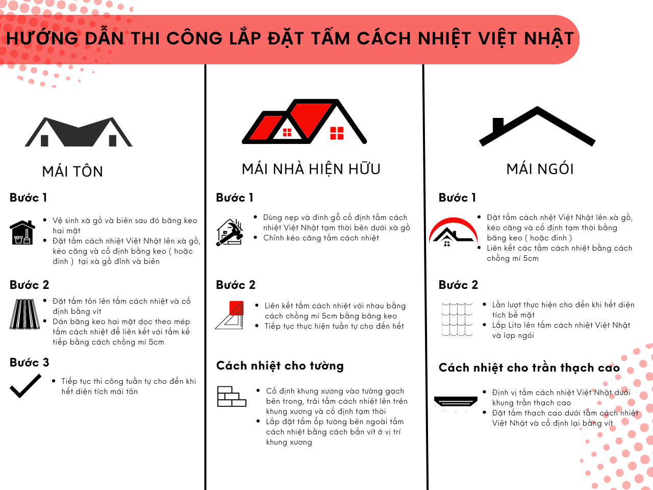 Hướng dẫn thi công lắp đặt tấm cách nhiệt Việt Nhật IPT 
